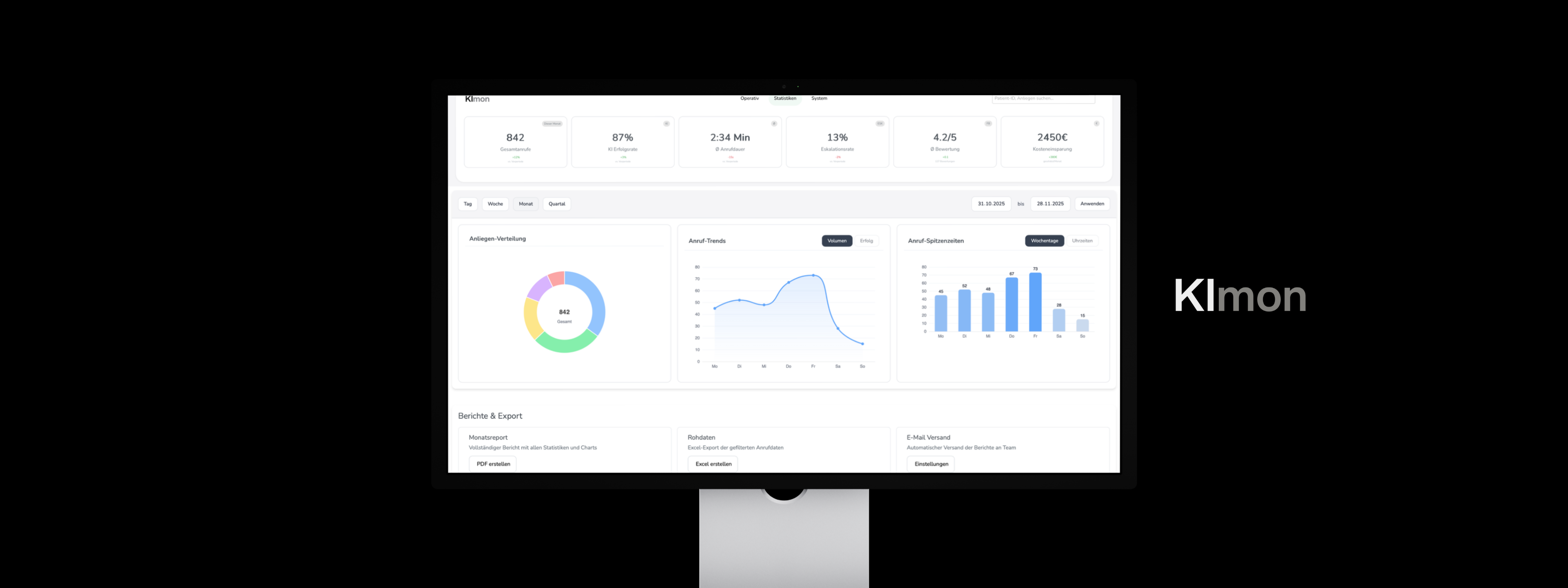 KImon - Desktop-Ansicht der Statistiken